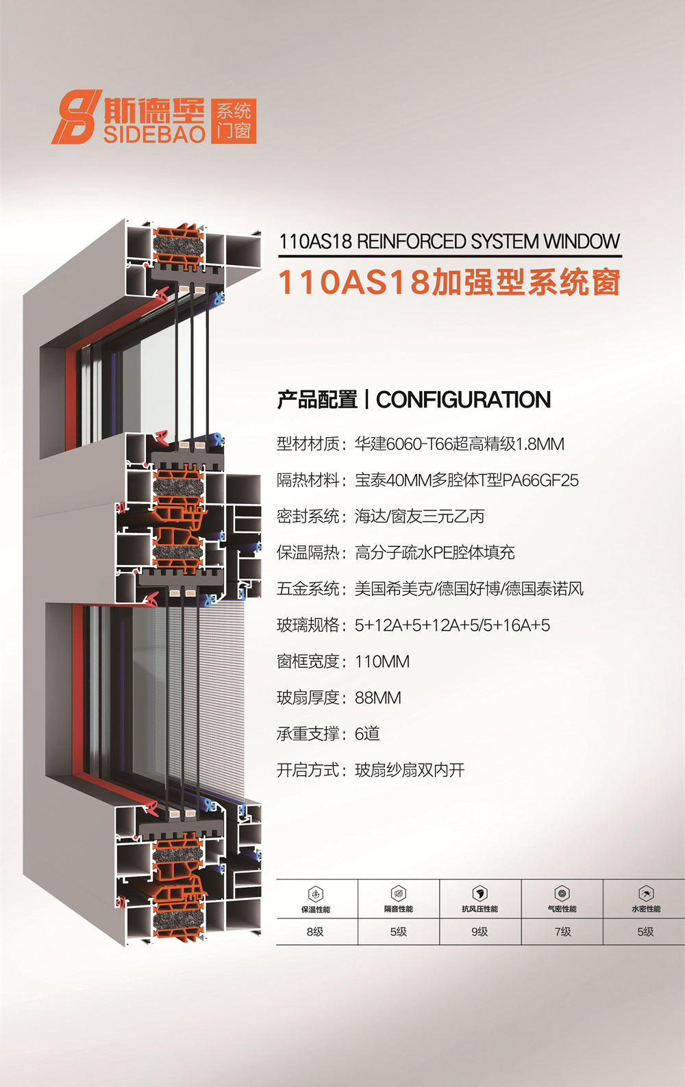 110AS18加強型系統(tǒng)窗